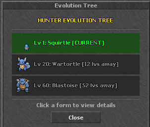 The evolution tree of Squirtle